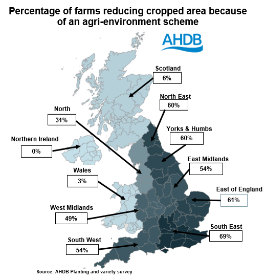UK map of Agri-scheme participation